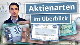 Aktienarten einfach erklärt Vorzugsaktie Stammaktie etc  Finanzlexikon [upl. by Greysun]