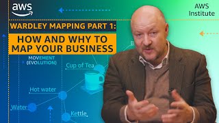 Wardley Mapping Part 1 How and why to map your business  AWS Public Sector [upl. by Loats]