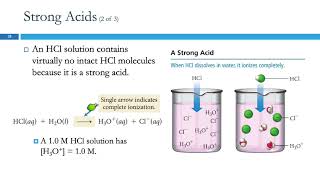 174 Acid Strength amp the Acid Ionization Constant [upl. by Lupiv298]