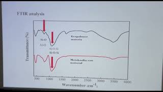 Studying the efficiency of geopolymer composite in advanced treatment of oil produced water [upl. by Llerrut]