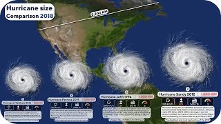 Hurricane Size Comparison [upl. by Tobi]