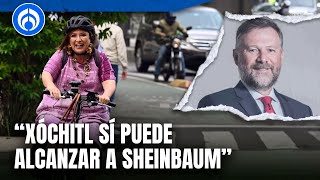 Encuestas ponen a Sheinbaum por encima pero sabemos que pueden fallar Leo Zuckermann [upl. by Bernardine721]