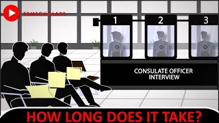 How Many Minutes Does DV Lottery Interview at the US Embassy take What Questions Do They Ask [upl. by Rehpotsirahc]