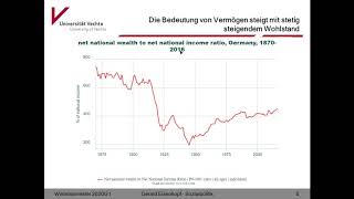 Vorlesung Sozialpolitik Kapitel 3 Teil 3 Prof Dr Eisenkopf [upl. by Blair]