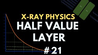 Half Value Layer HVL  Xray physics  Radiology Physics Course 28 [upl. by Anselme]