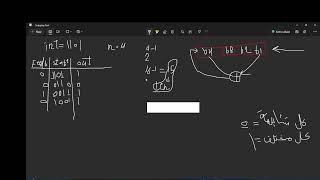 LFSR security 4 شرح موضوع Linear Feedback Shift Register [upl. by Selle]