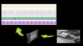 PulseView SigRok with Hantek 6022BE [upl. by Nazus]