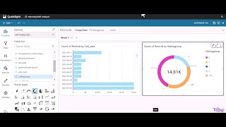 Build a data analytics dashboard using AWS QuickSight [upl. by Nyrhtak795]