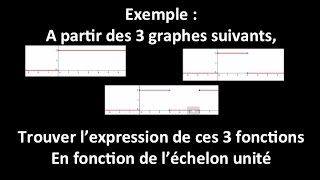 Ex  Trouver l expression de 3 fonctions en fonction de léchelon unité [upl. by Namqul94]