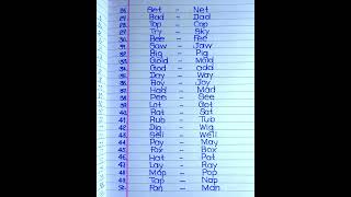 Rhyming words  Rhyming words in English  50 Rhyming words  Rhyming words list [upl. by Lena273]