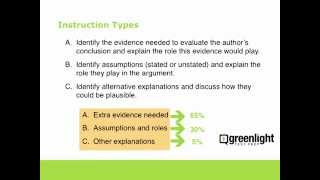 Analytical Writing  5  Intro to Argument Essay [upl. by Sibby]