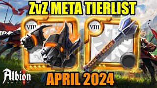 APRIL 2024 ZVZ META OVERVIEW  Albion Online [upl. by Qidas]