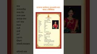 Biodata for Marriage in Marathi  Marathi Biodata marriagebiodata Biodataformarriage shorts [upl. by Carolyn668]