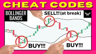 ULTIMATE Bollinger Bands Trading Course INSANELY ACCURATE [upl. by Ishmael]