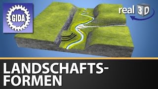 Trailer  Landschaftsformen  Geographie  3D Software [upl. by Roshelle23]