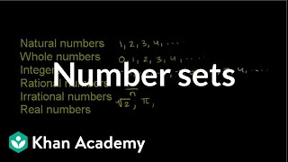 Number sets  Fractions  PreAlgebra  Khan Academy [upl. by Christianity845]