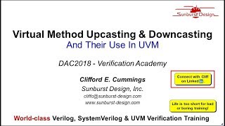 Virtual Method Upcasting amp Downcasting And Their Use In UVM [upl. by Ardien]