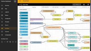 Manage ESP32 ESP8266 from Node Red Dashboard [upl. by Sirkin]