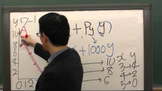 石川秀樹先生「速習！ミクロ経済学」 第7回 予算制約線、最適消 15 [upl. by Edrea75]