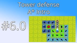 60 Unity Tower defense tutorial  AStar intro [upl. by Dnaltiak]