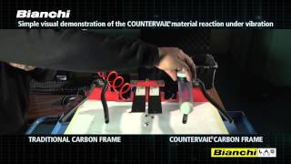 BIANCHI INFINITO CV  Vibrations Eliminated  See the Difference [upl. by Inhsor358]