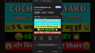 COCHIN SHIPYARD SHARE NEWS  COCHIN SHIPYARD SHARE LATEST NEWS  COCHIN SHIPYARD SHARE [upl. by Buckie]