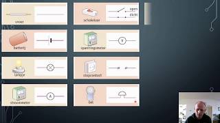 Symbolen in een stroomkringschakelschema [upl. by Craggie418]