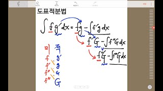 부분적분 쉽게하기 도표적분법 [upl. by Felice]