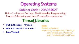 Thread LibrariesOperating Systems20A05402TPOSIX threadsPthreadWin 32 Thread–WindowsJava Thread [upl. by Kolosick960]