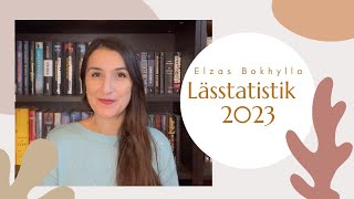 Lässtatistik för 2023 [upl. by Melton595]