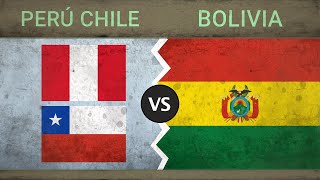 PERÚ CHILE vs BOLIVIA  Poder Militar  2018 [upl. by Anegue686]