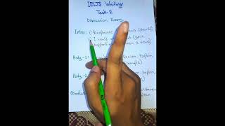 How to write Discussion Essay  IELTS Writing Task2  Tips and Tricks  Essay Structure [upl. by Syxela]