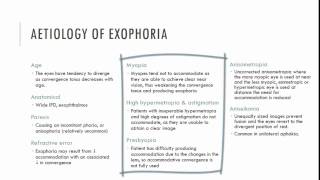 Exophoria Aetiology [upl. by Aicad892]