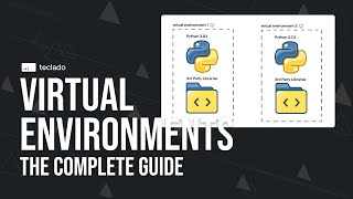 The Complete Guide to Python Virtual Environments [upl. by Thurlough688]