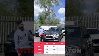 X5 50d vs 40d vs 30d comparison shorts x5 bmwx5 bmw [upl. by Ahsatam426]