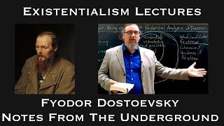 Fyodor Dostoevsky  Notes From the Underground  Existentialist Philosophy amp Literature [upl. by Bleier826]