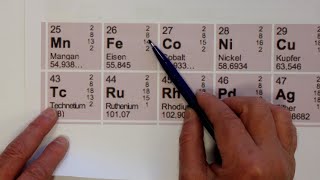 Ferromagnetismus Zuschauerfrage [upl. by Acinehs]