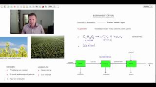 Biobrandstoffen  scheikunde  Scheikundelessennl [upl. by Arenahs]