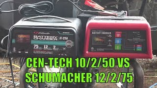 Harbor Freight CenTech 10250 Charger 60581 60653 vs Schumacher 12275 harborfreight [upl. by Odraode]