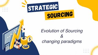 Evolution of Sourcing and changing paradigms [upl. by Daugherty810]