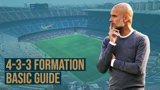 433 Formation in Football  Basic Tactics Explained [upl. by Bluma6]