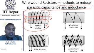 Lecture 5 Measurement of High Voltages Resistive Dividers Part 2 Types High Voltage Engineering [upl. by Alyel]