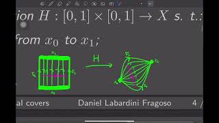 Hyperbolic Geometry 61 Homotopy fundamental groups and covering spaces Homotopy amp fund group [upl. by Haff]