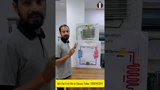 Working Process of Refrigeration cycle  EBUG INDIA  Best RACW Training Institute in India [upl. by Tamara469]