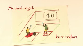 Squash  Regeln kurz erklärt 072016 [upl. by Rekcut953]