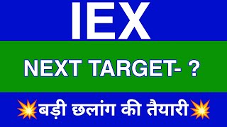 IEX Share Latest News  IEX Share news today  IEX Share price today  IEX Share Target [upl. by Eimac]