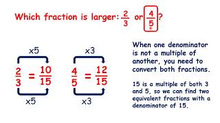 Compare and order fractions with different numerators and denominators [upl. by Enilesor]