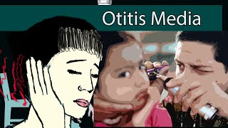 Otitis Media Acute otitis media Otitis media with effusion Symptoms and treatment [upl. by Bjork]