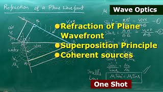 2 Refraction of plane wavefront Superposition Principle Coherent sources  Wave optics 12th cbse [upl. by Iveel973]