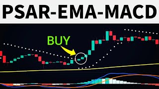 Parabolic SAR  EMA  MACD Trading Strategy Simple and Profitable Strategy [upl. by Enirehtakyram710]